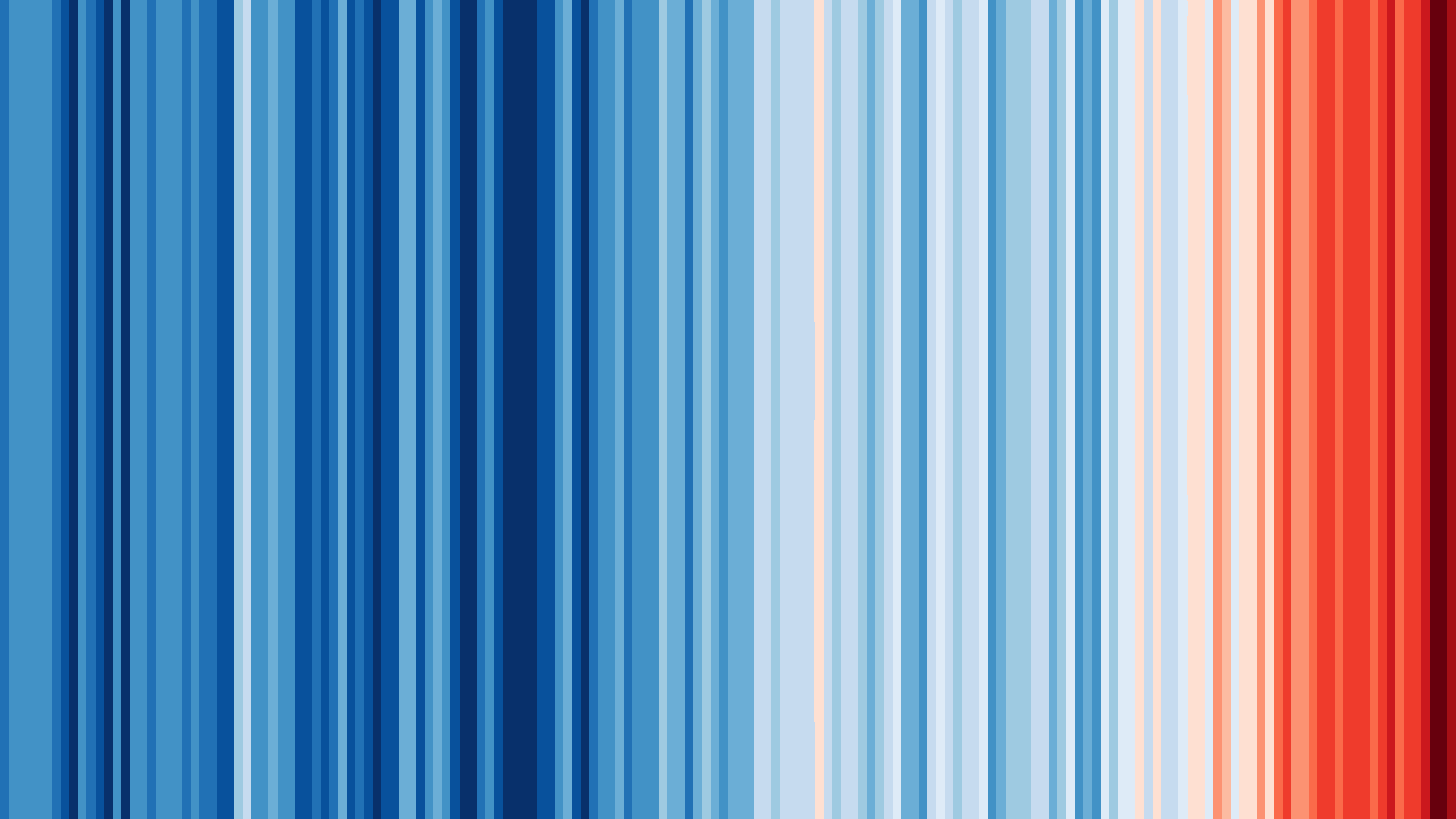 Climate stripes - University of Reading